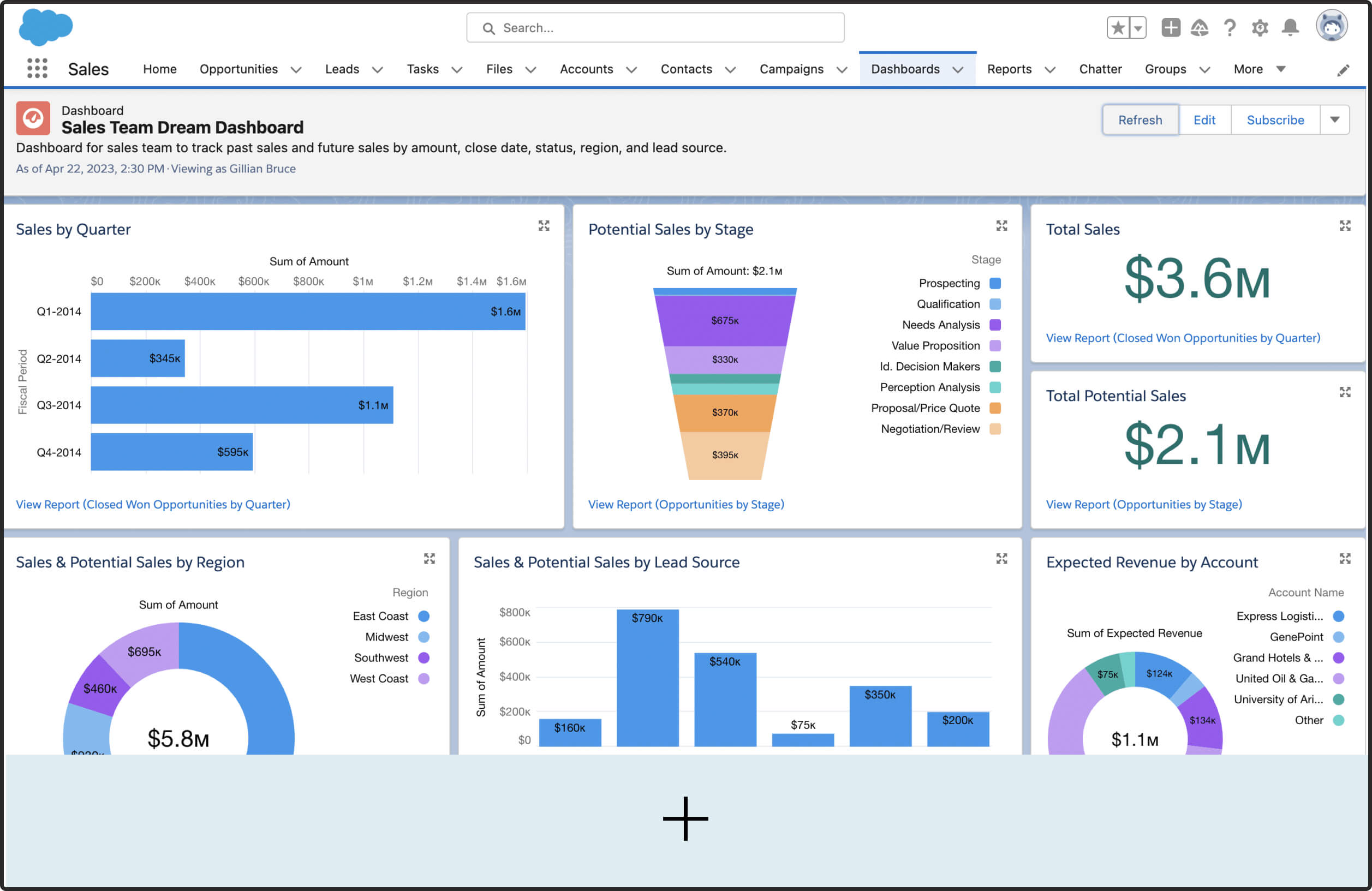 step 2 digital signage software interface showing compositon window with microsoft app feed being displayed on the top