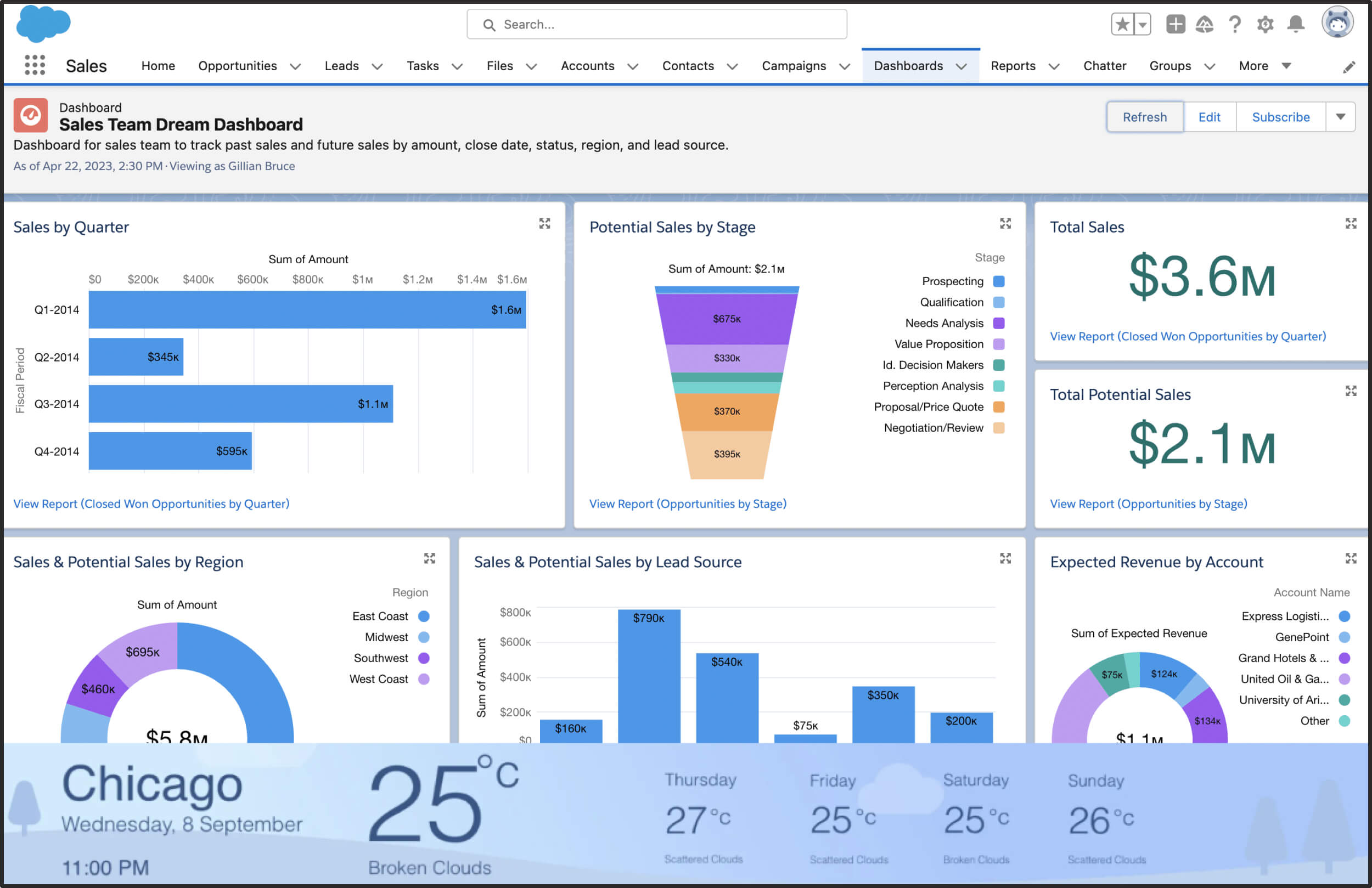 step 3 digital signage software interface showing compositon window with microsoft app and AQI app feed