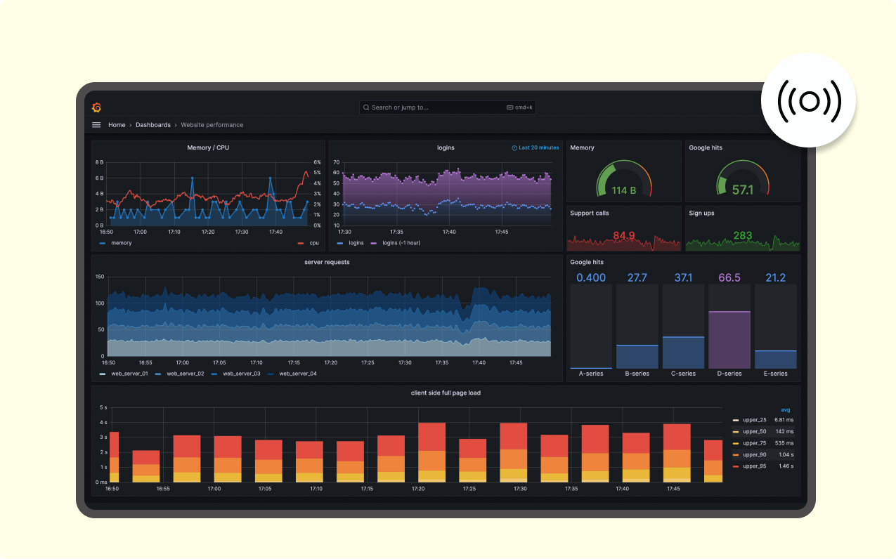 Graphical representation of Pickcel software easily integrating with slack app