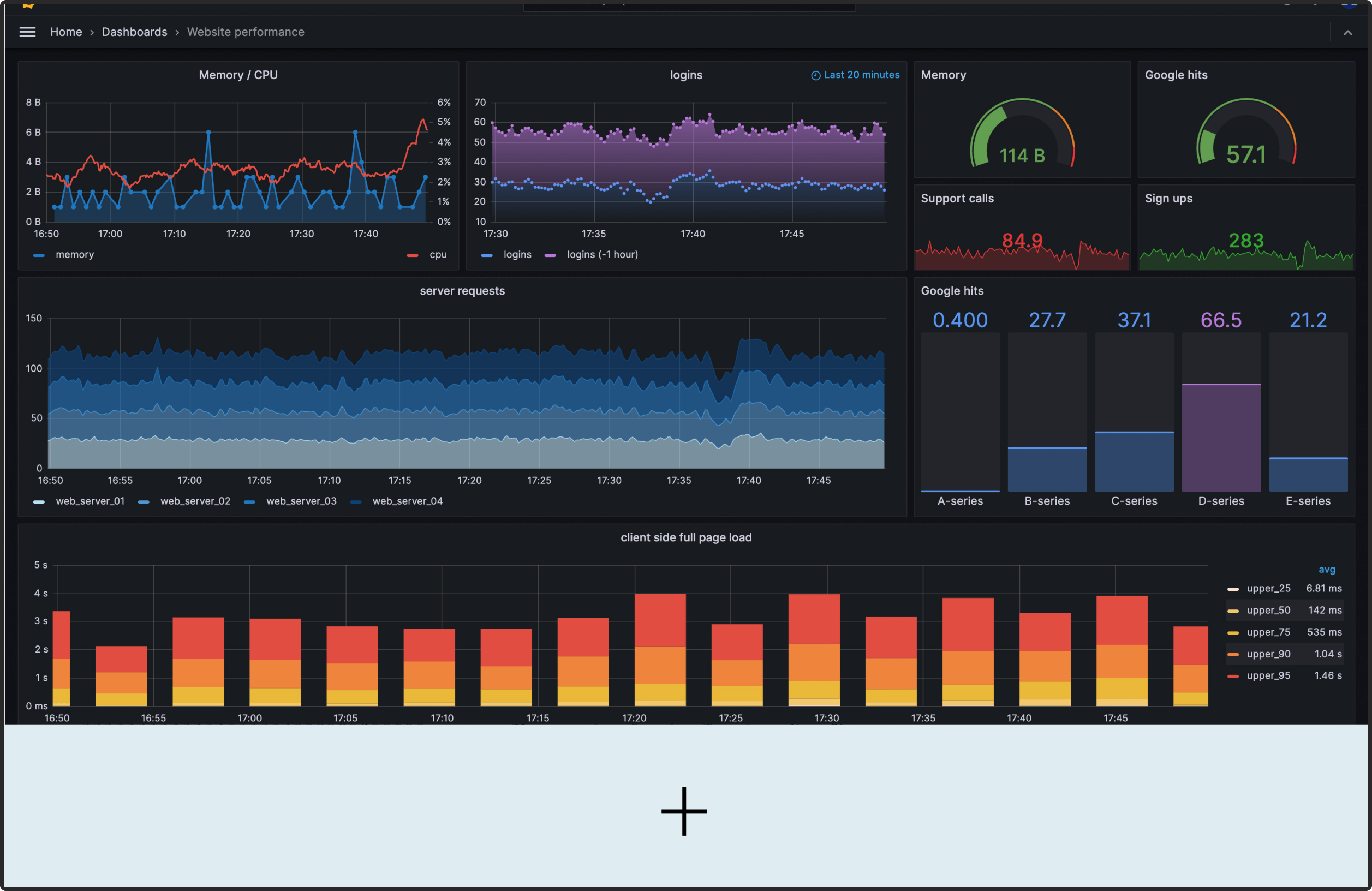 step 2 digital signage software interface showing compositon window with microsoft app feed being displayed on the top