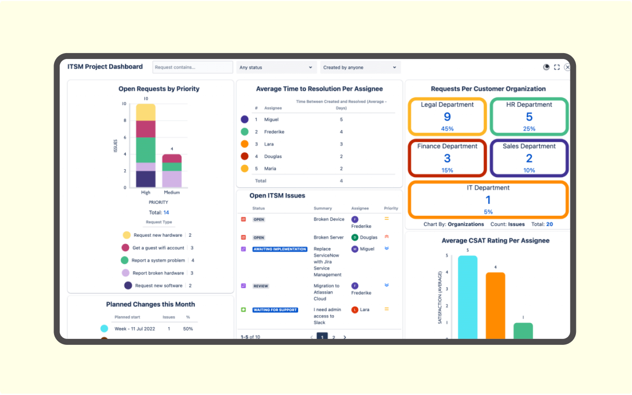 slack app preview screen to check how will the app content look in the digital signage screen before publishing