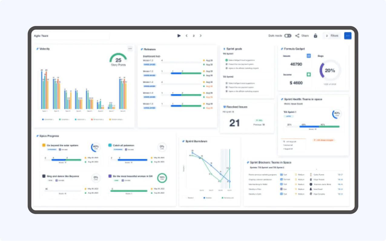 power-bi app feed preview in digital screens with landscape and portrait layouts