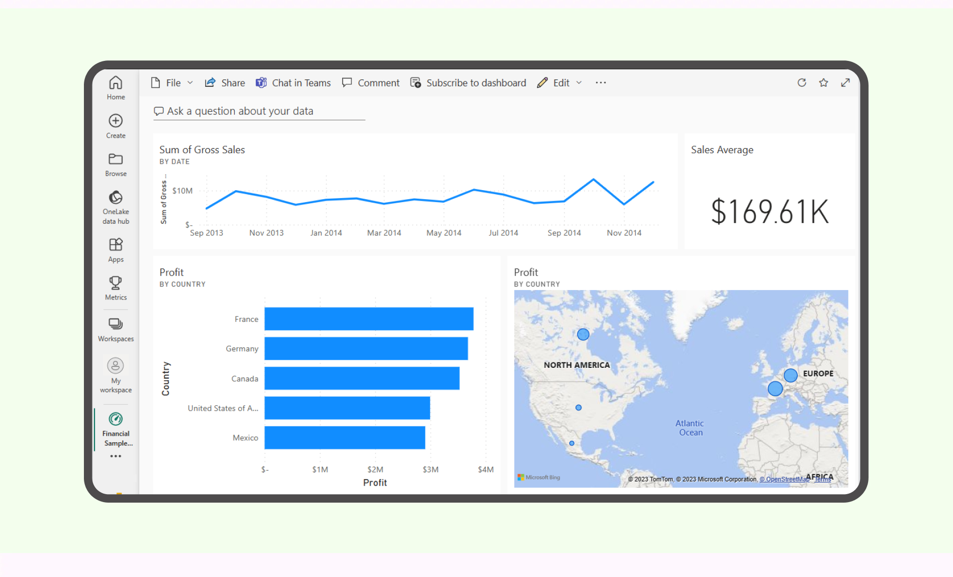 Digital signage power-bi app option to control the post frequency that can be displayed.