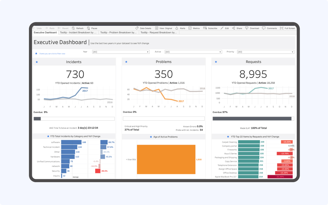 power-bi app feed preview in digital screens with landscape and portrait layouts