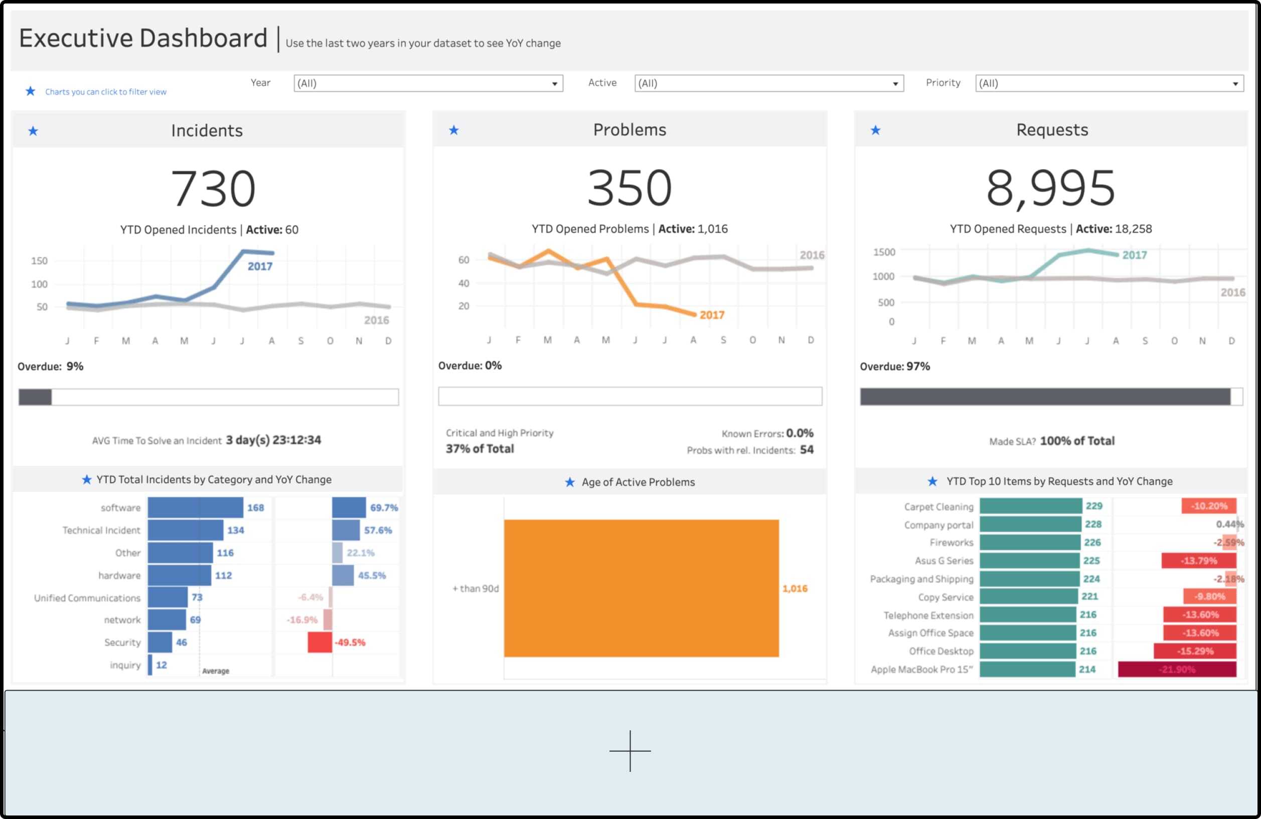 step 2 digital signage software interface showing compositon window with microsoft app feed being displayed on the top