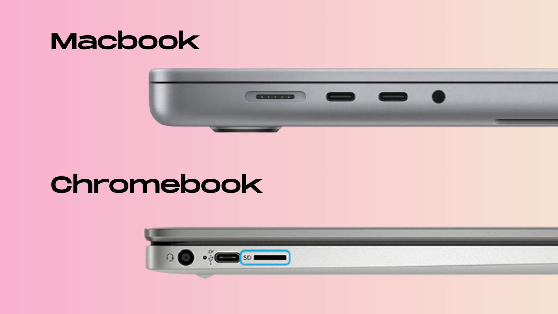 Difference between Chromebook vs MacBook in terms of ports and connectivity