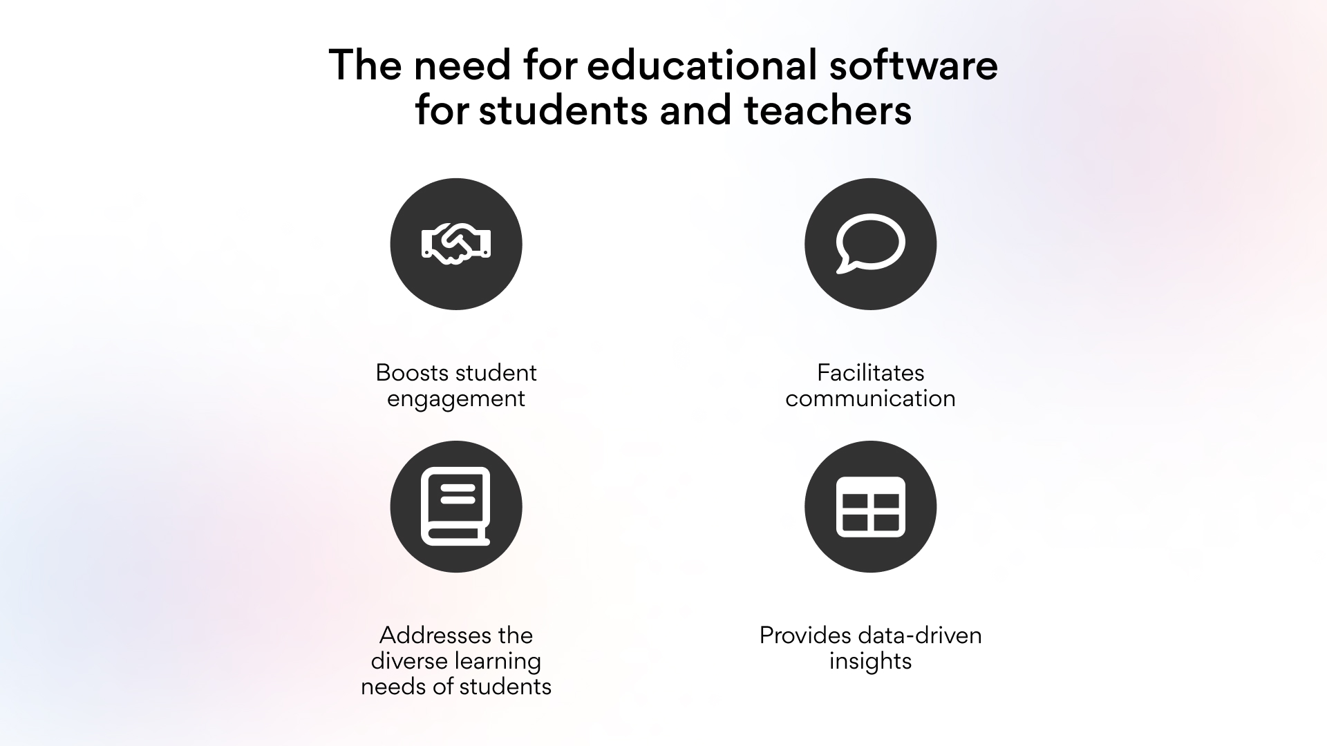 The need for educational software for students and teachers