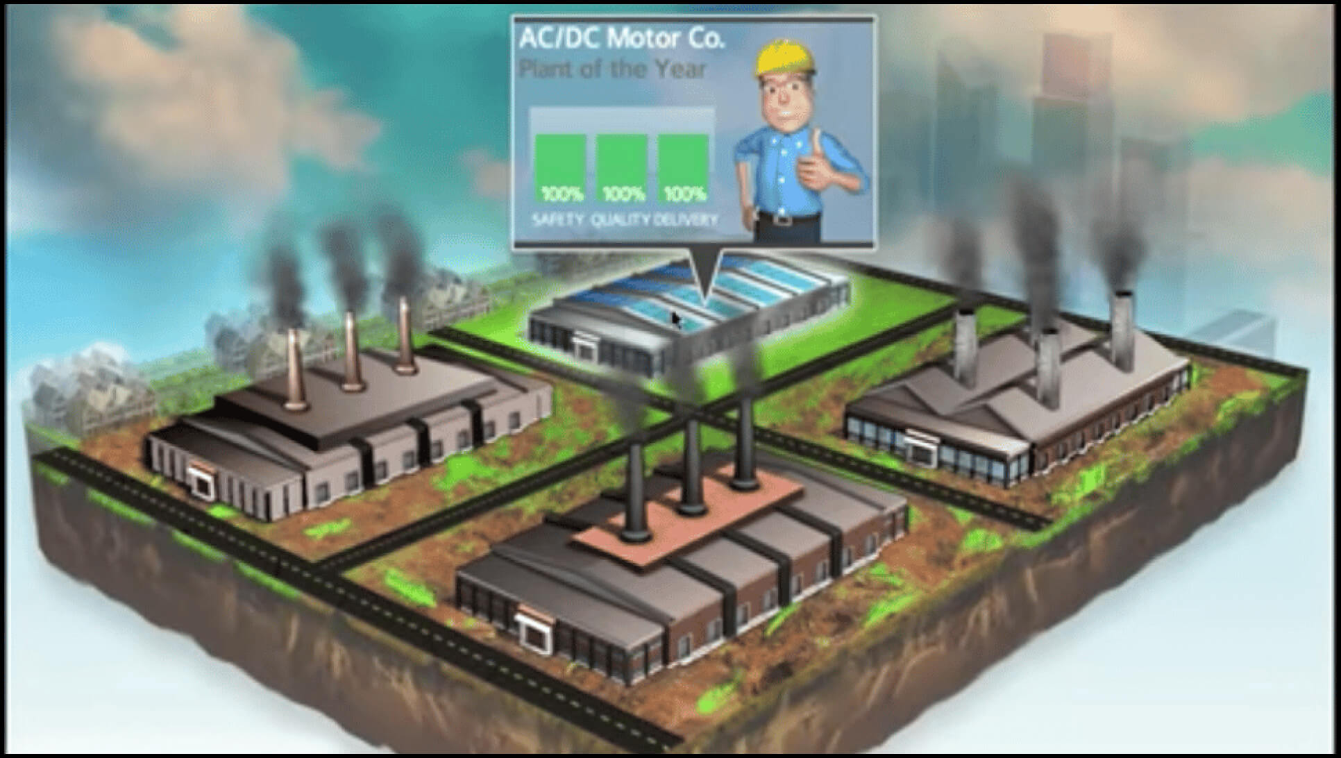 Siemens story-based learning game Plantsville for employee training in plant operations.