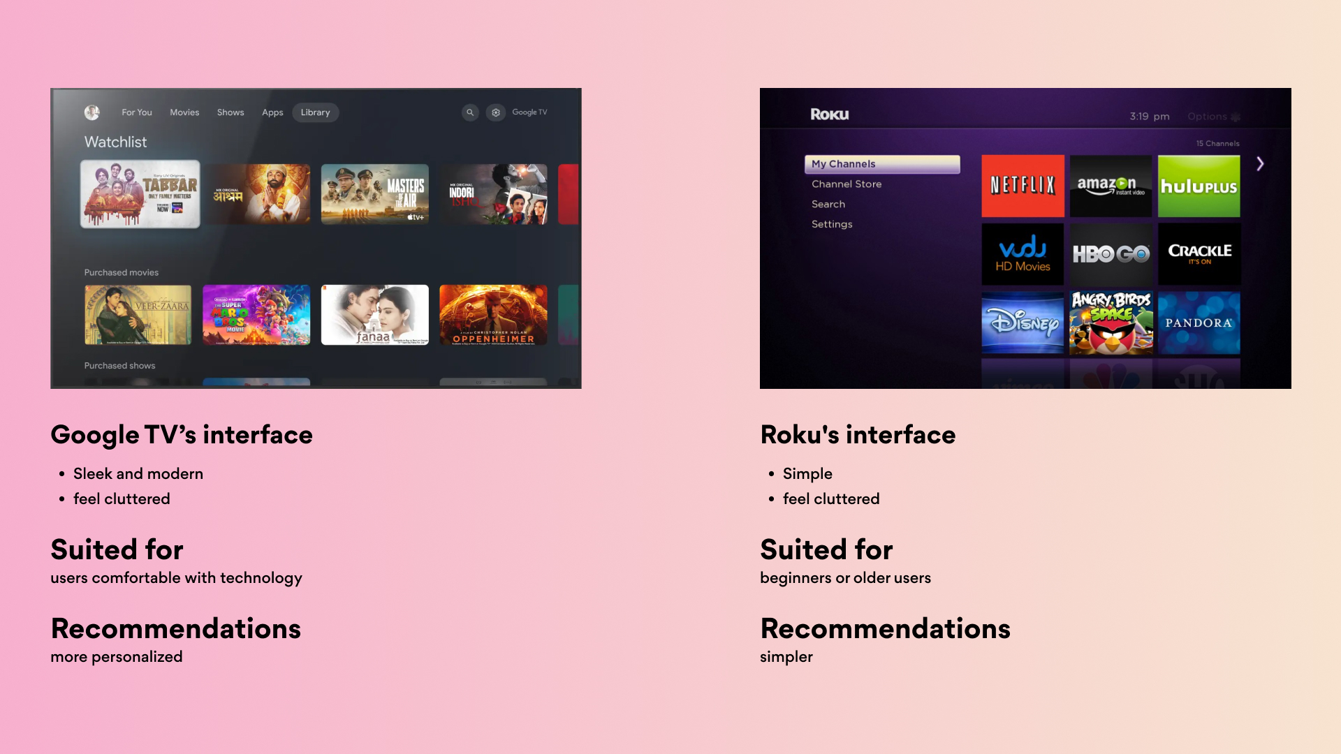 Image describing the difference in user interface in Google TV and Roku