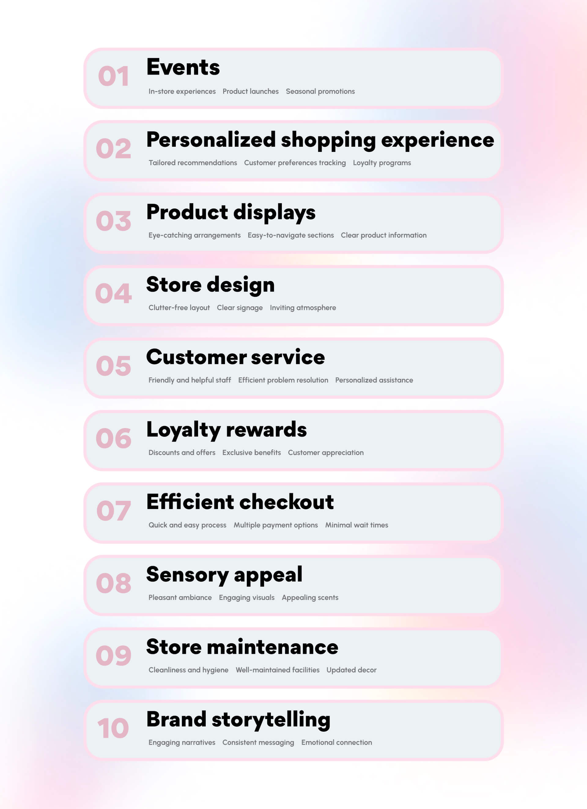 The process how you can improve in store experience