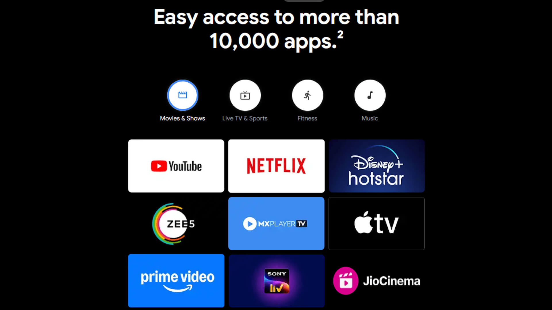 A selection of popular streaming apps like YouTube, Netflix, Disney+ Hotstar, Prime Video, and more, highlighting access to over 10,000 apps.