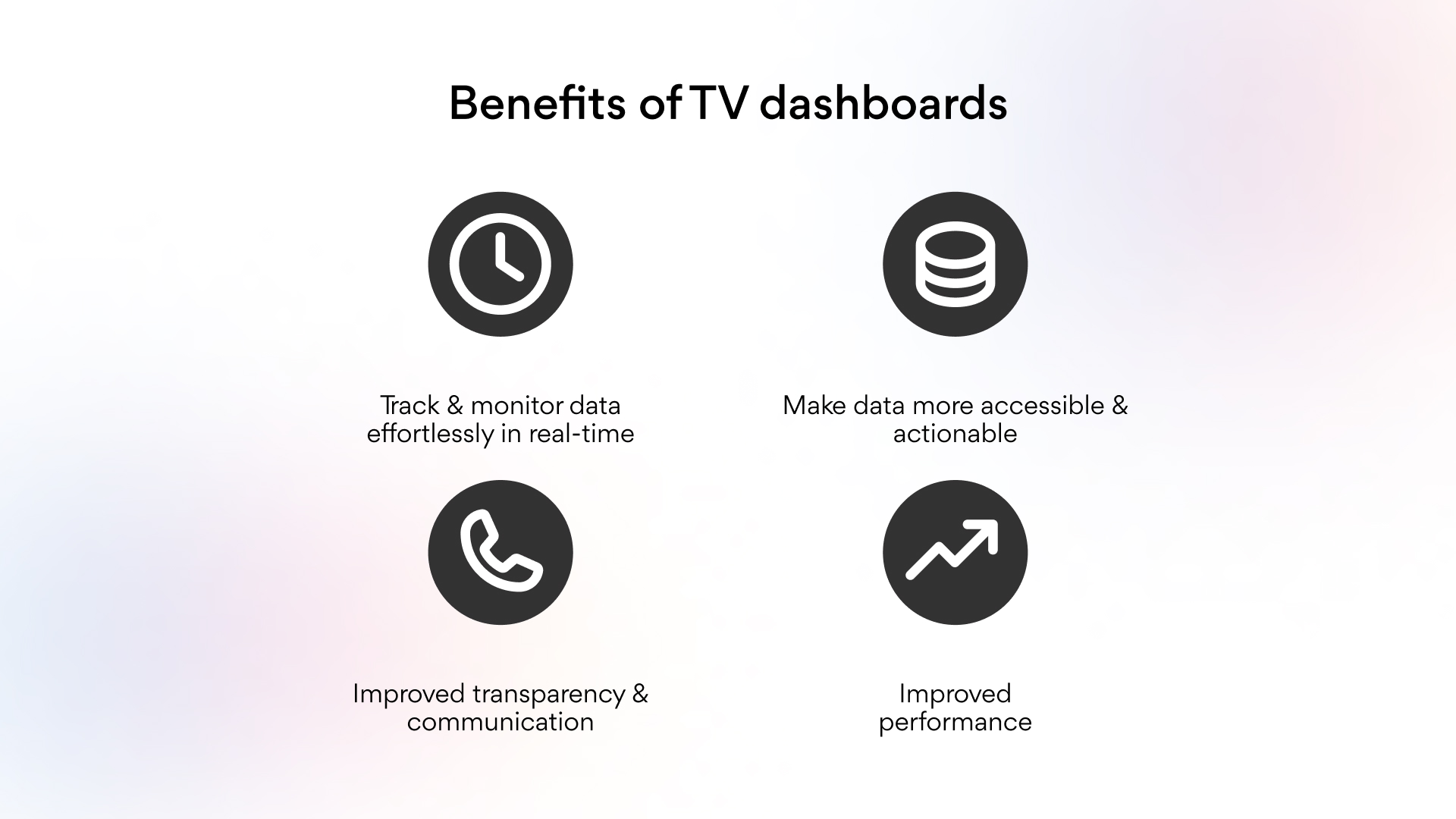 Benefits of TV dashboards