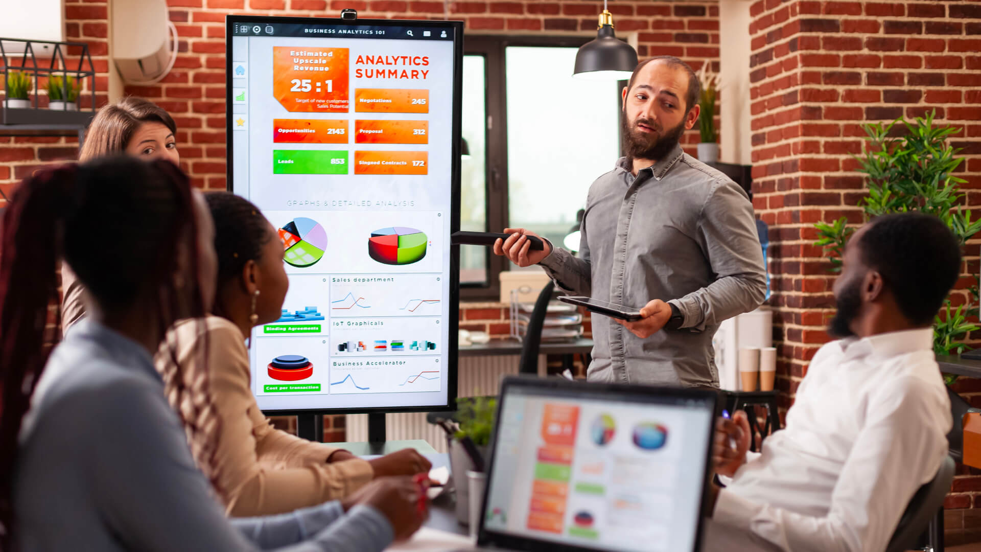  Use of a TV dashboard in the corporate office