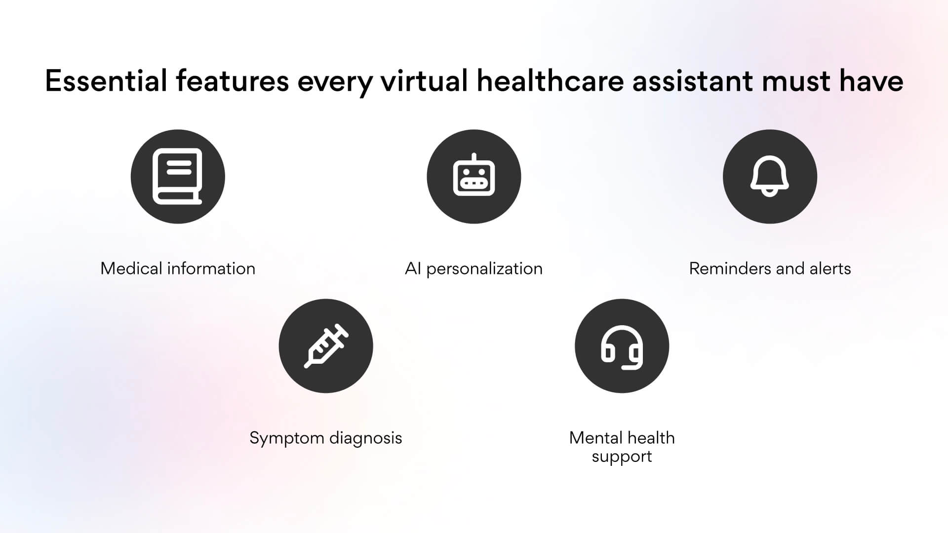  An infographic illustrating the essential features of vitual AI health assistant